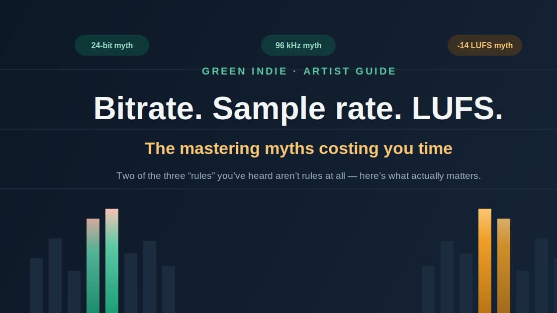Green Indie guide for music mastering: Myth vs Facts